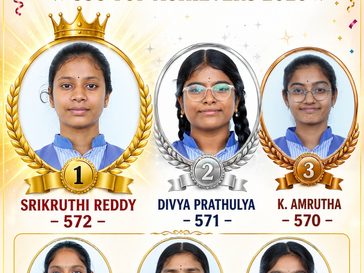SSC 2026 Results