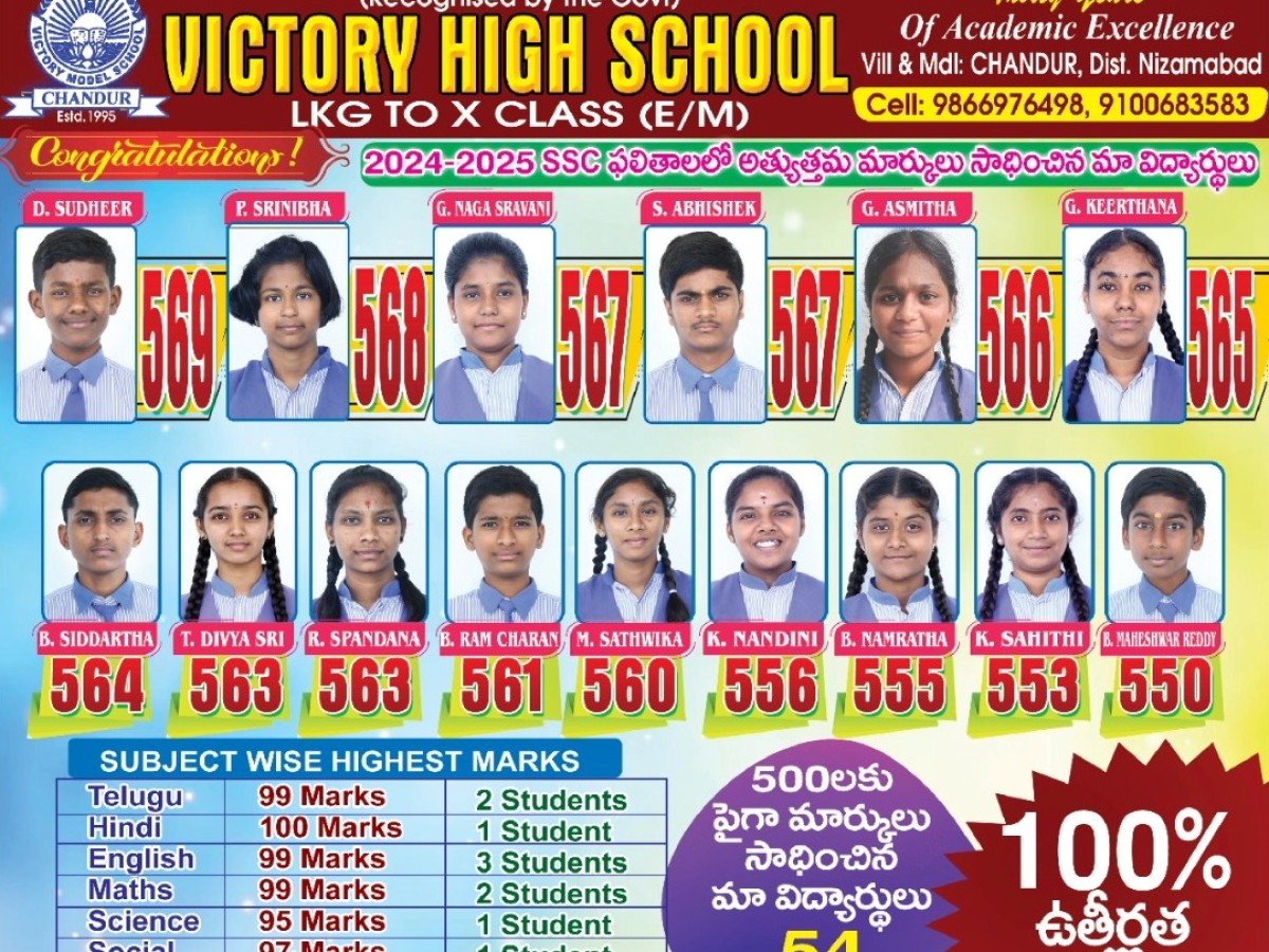 SSC RESULTS 2025 - 26